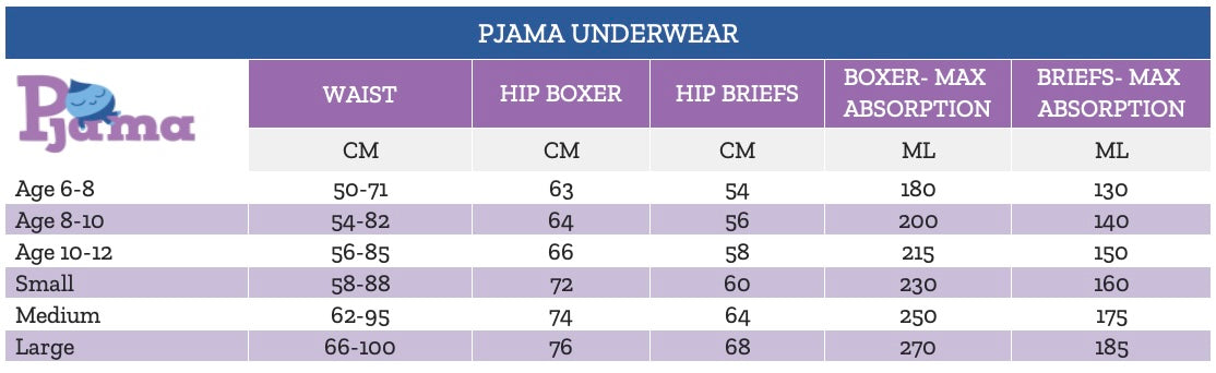 Pjama absorbent underwear size guide
