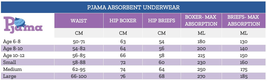 Pjama absorbent underwear size guide